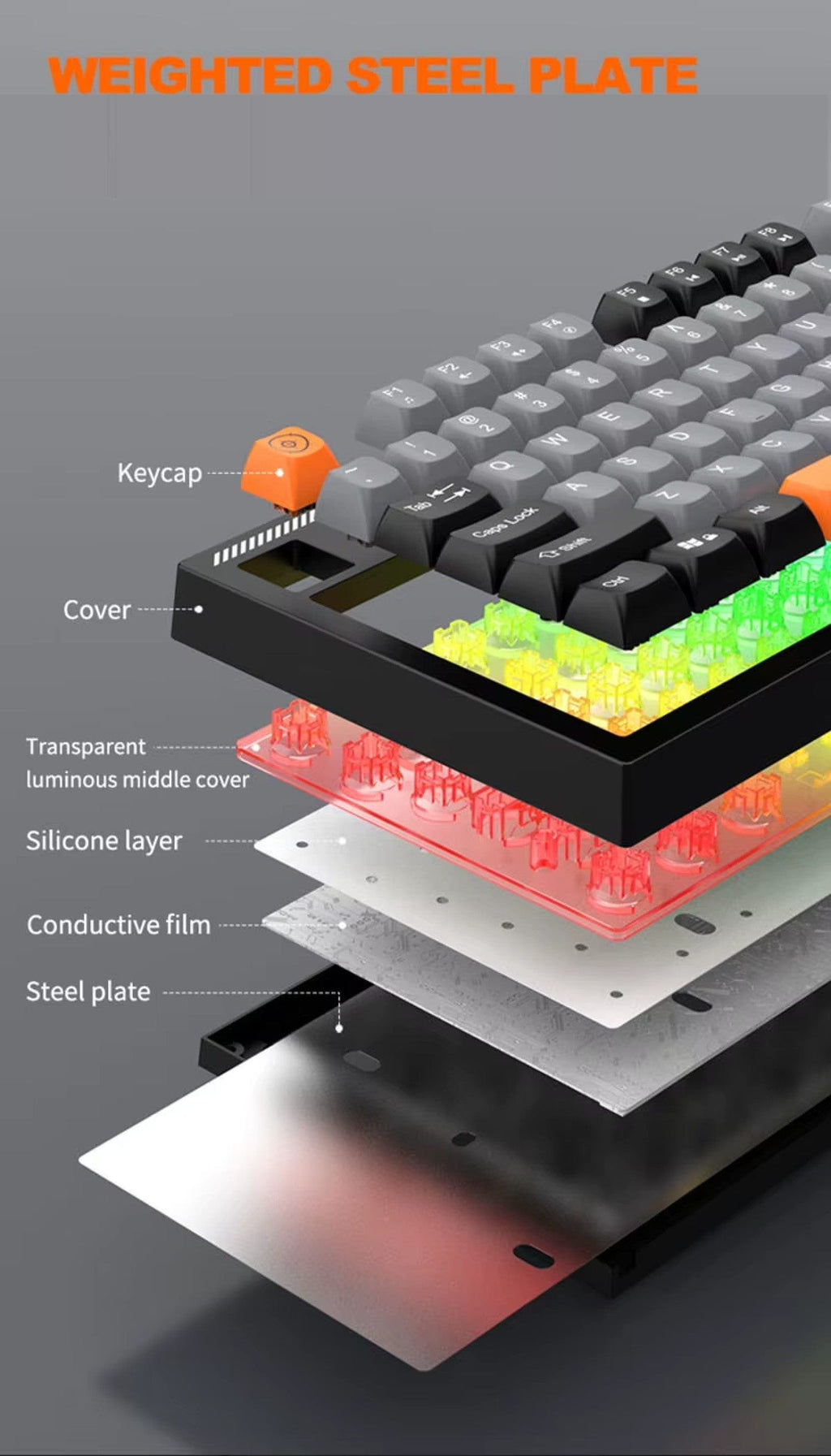 Wired Gaming Keyboard & Mouse Combo – 98-Key RGB