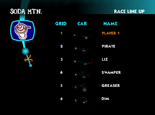 Stunt Racer — Nintendo 64 (Reproduction)
