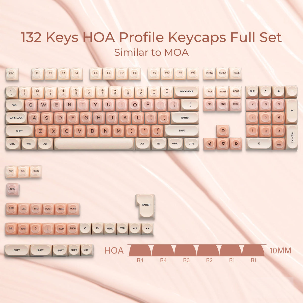 XVX Foundation Series HOA Profile Translucent PBT+PC 132-Key Keycap Set